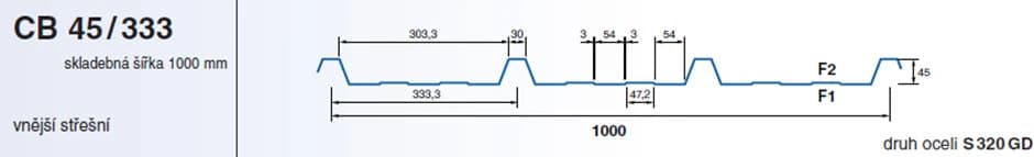 Geometrie střešního trapézového plechu CB 45/333