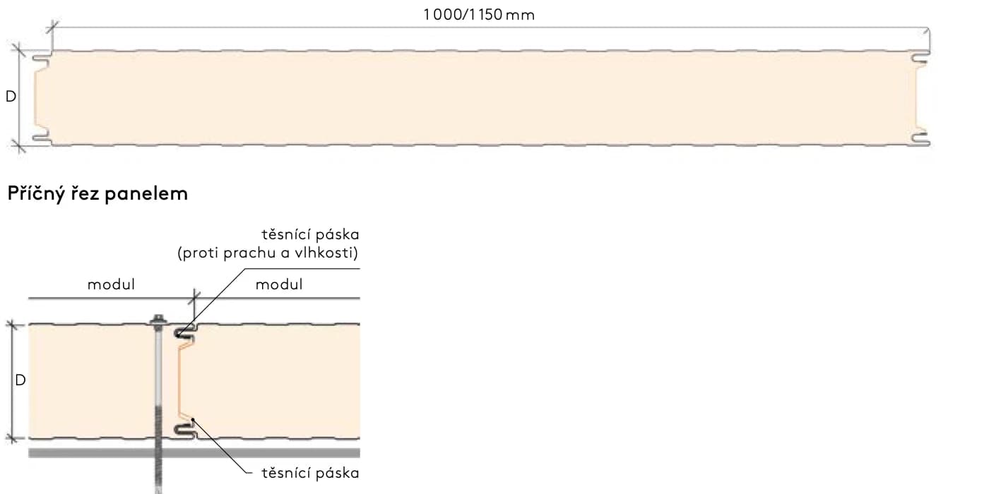 Příčný řez stěnovým panelem KS1000/1150 NF IPN a detail podélného spoje
