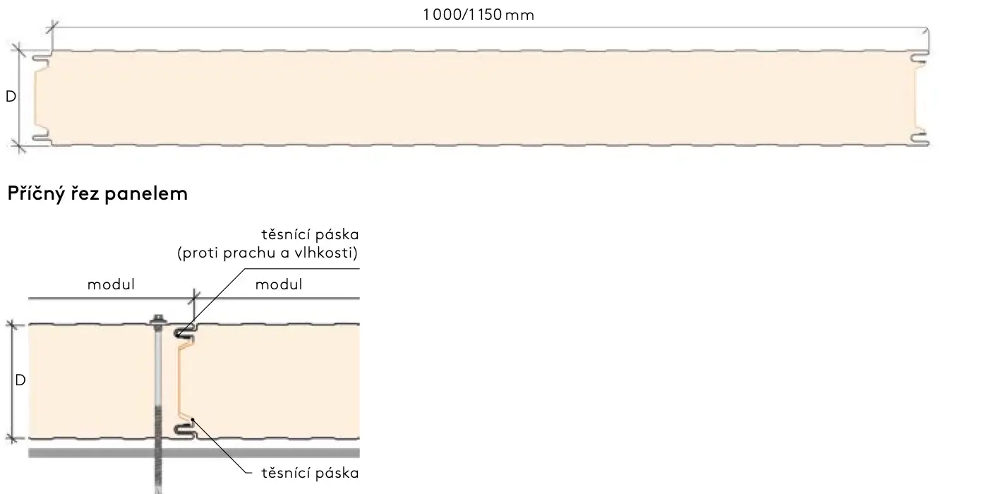 Příčný řez stěnovým panelem KS1000/1150 NF IPN a detail podélného spoje