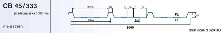 Geometrie střešního trapézového plechu CB 45/333